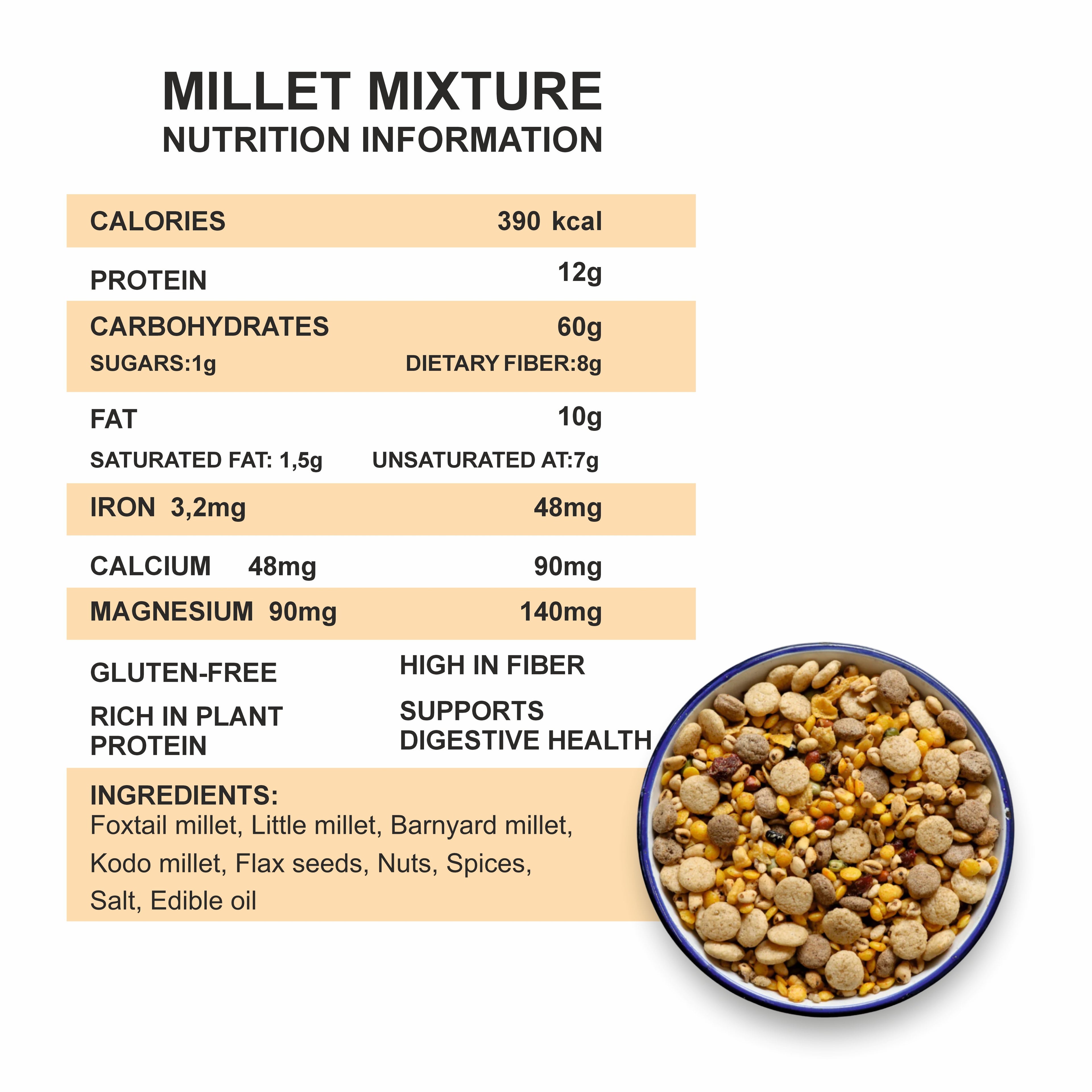 Buy Millet Mixture Online – Healthy Breakfast