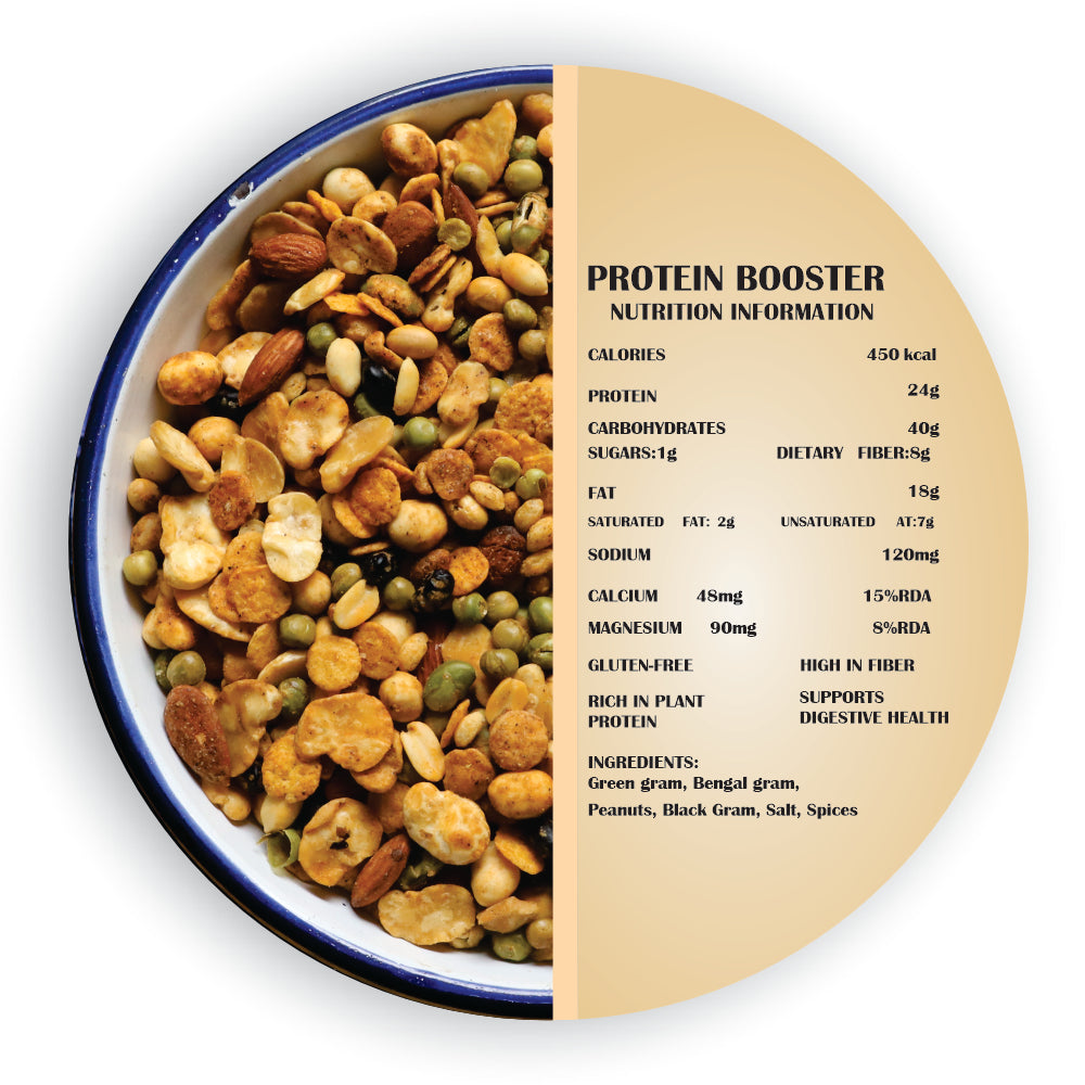 Protein Booster