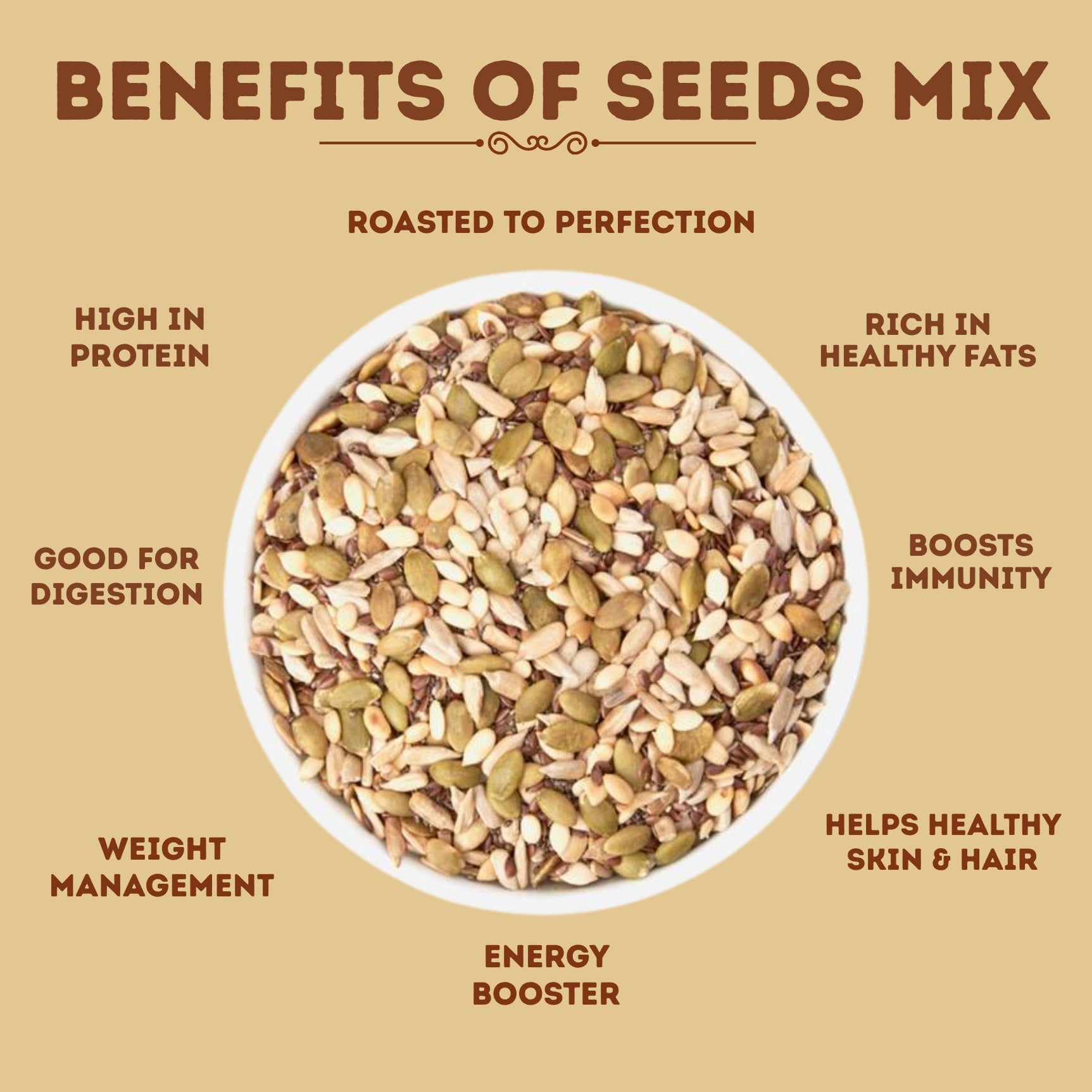 Buy Healthy Seed Mixture – Roasted Snack