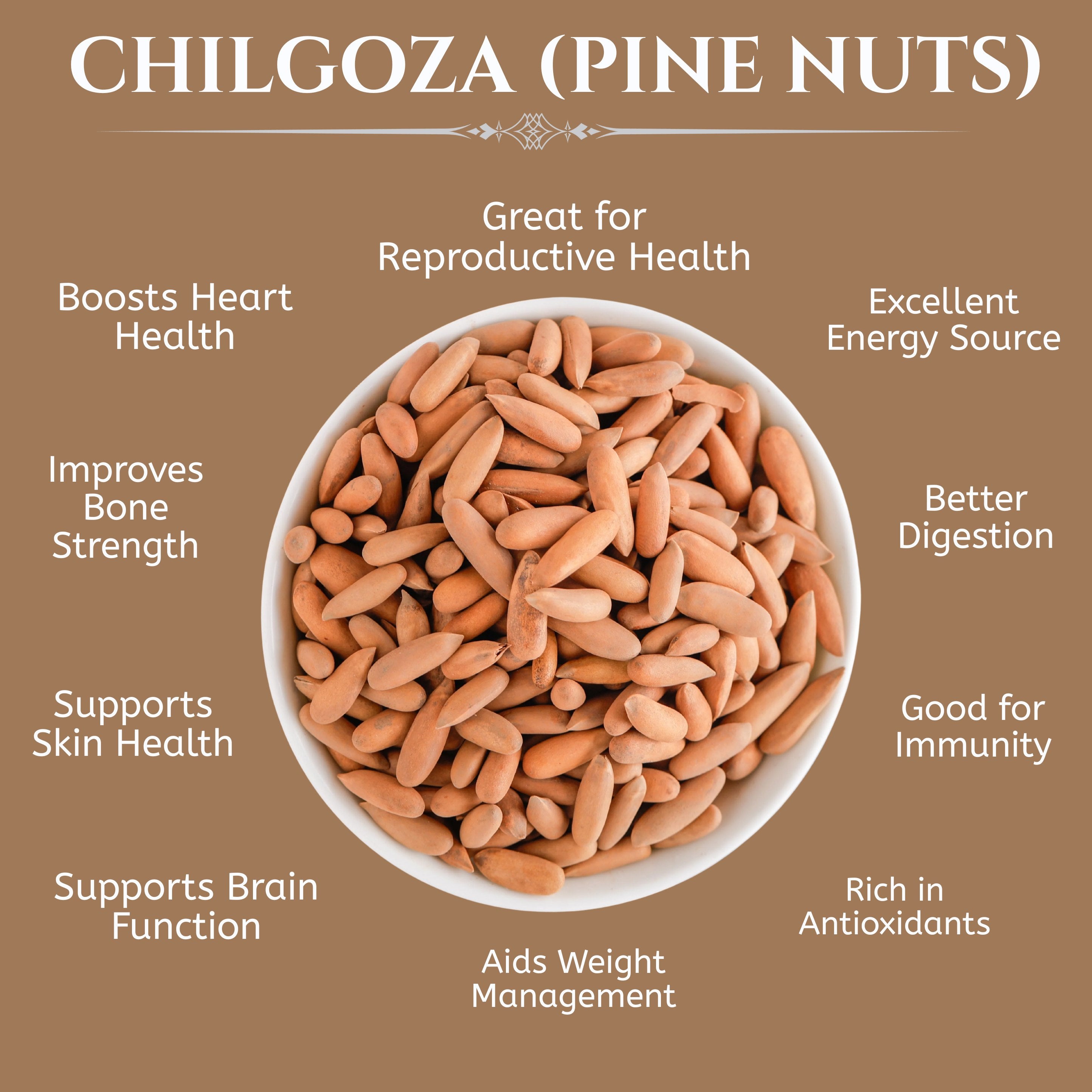 Modinuts Premium Chilgoza (Pine Nuts) – High-Quality In shell Pine Nuts | Natural, Fresh & Crunchy | Rich in Protein & Healthy Fats