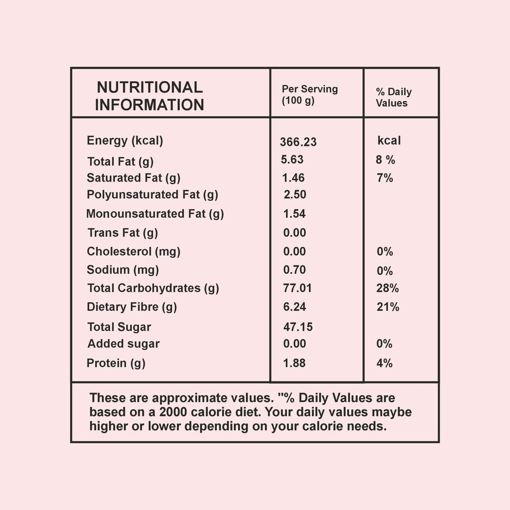 Buy Modinuts Premium Seedless Khajur (Dates) Online