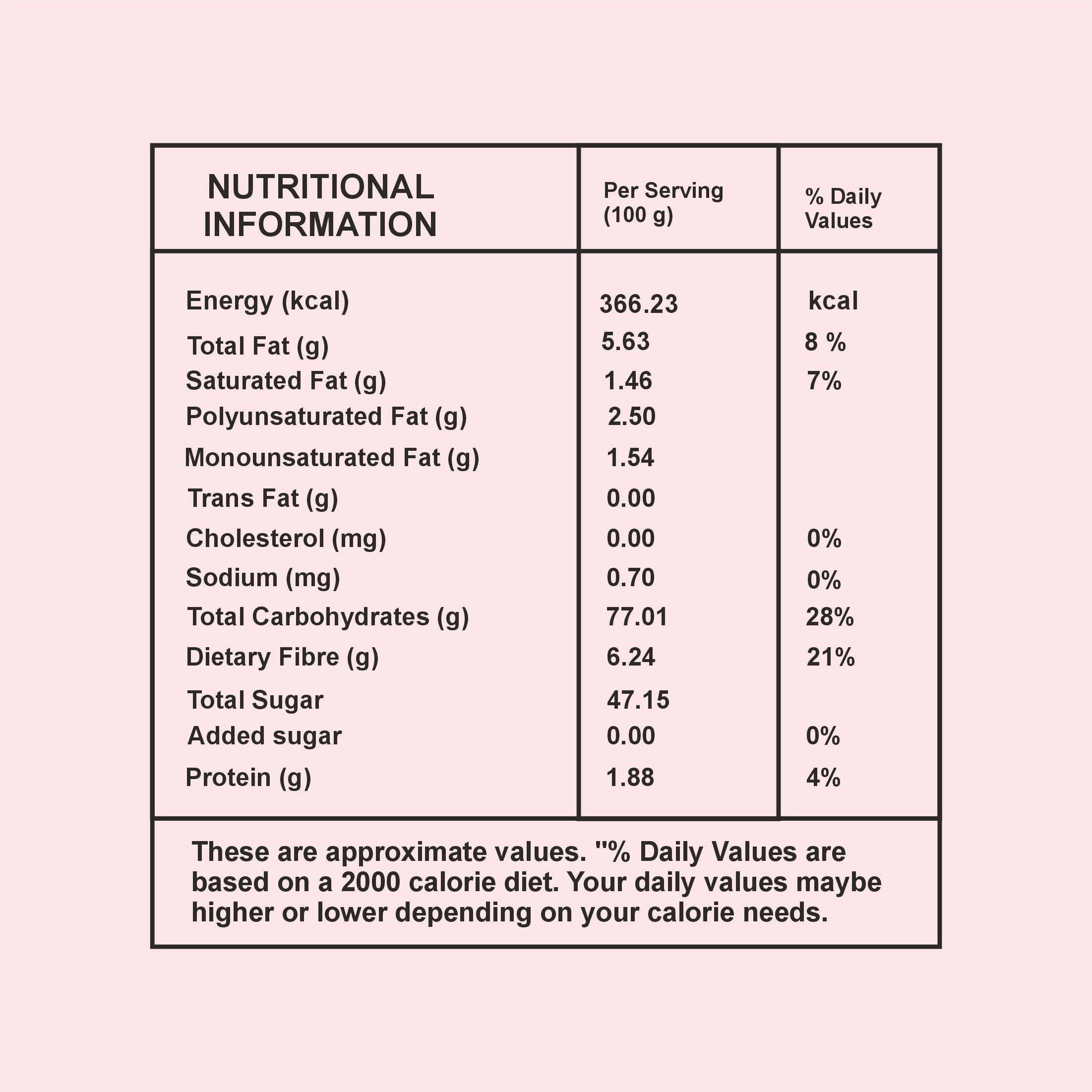 Buy Modinuts Premium Seedless Khajur (Dates) Online