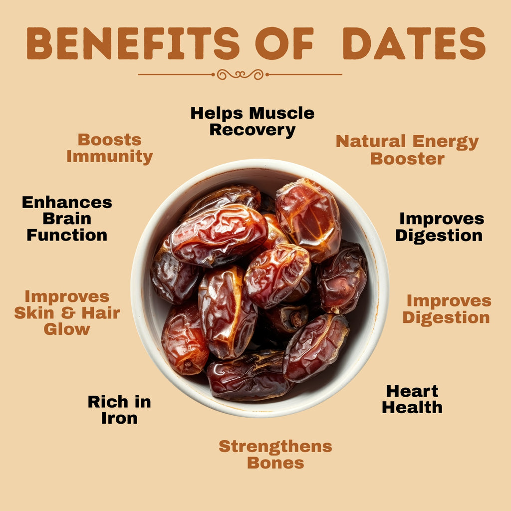 Buy Modinuts Premium Seedless Khajur (Dates) Online