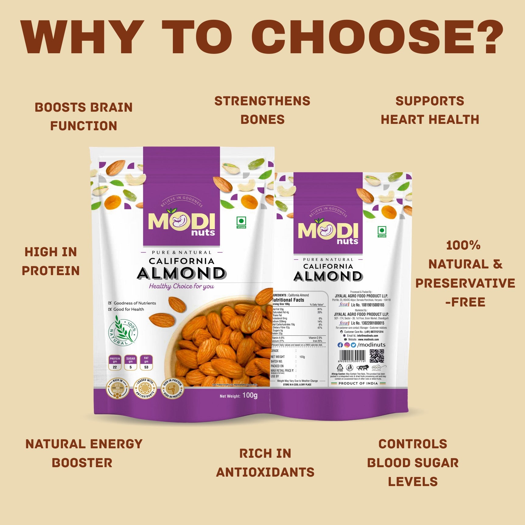 Modinuts Healthy Dry Fruit Combo Online – Almonds, Roasted Almonds, Roasted Cashews & Raisins (4 x 100g) | Daily Nutrition Mix